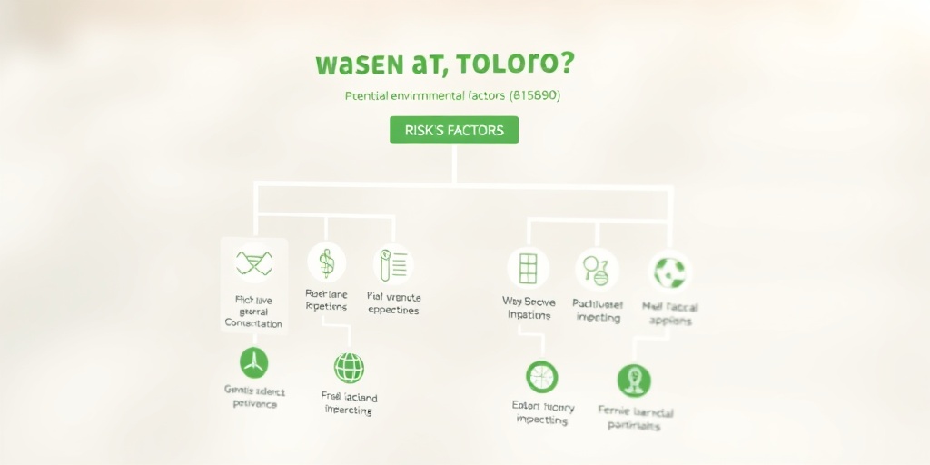 A 3D family tree diagram illustrating TCS risk factors, featuring DNA strands and environmental icons in a clean, informative design.  3.png
