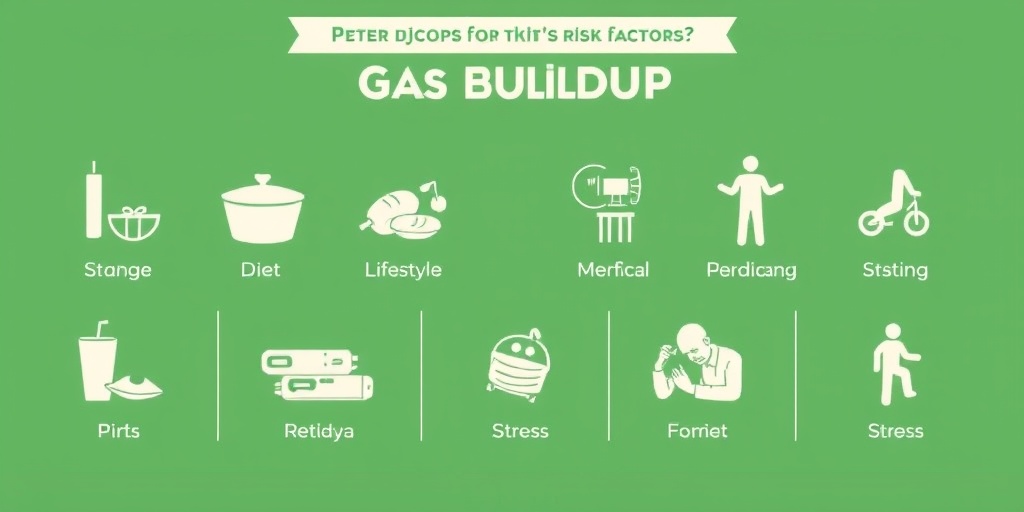 Gas (Flatus) treatment options3.png