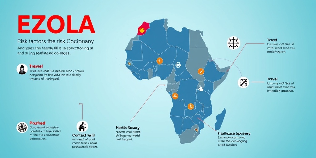 Ebola treatment options3.png