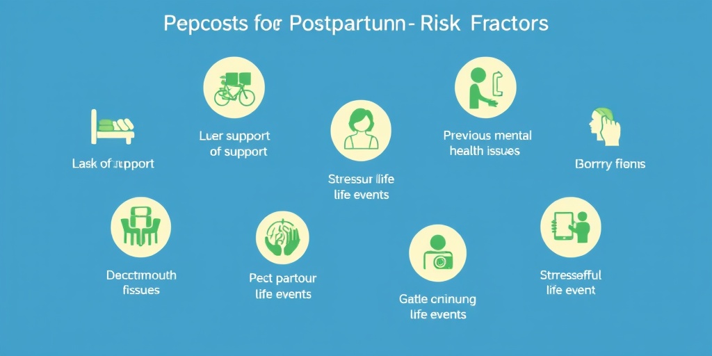 Infographic illustrating postpartum depression risk factors, featuring symbolic icons on a calming blue gradient background.  3.png