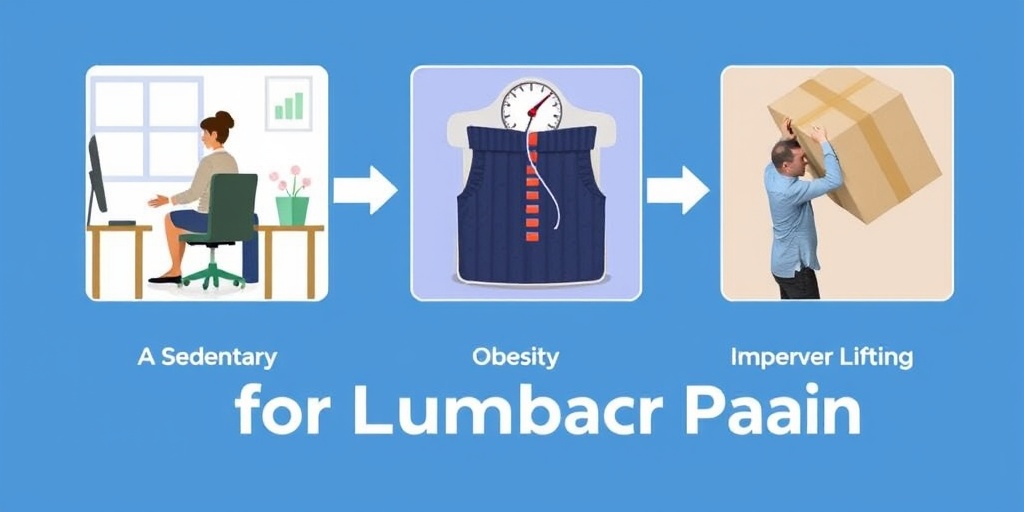 Lumbar Pain treatment options3.png